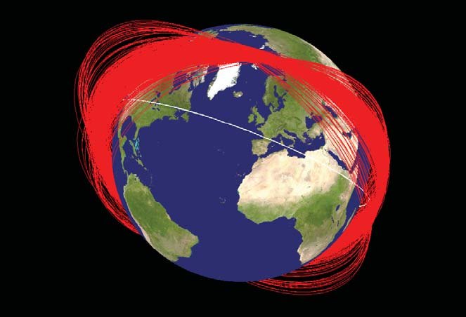 Red orbit tracks of Fengyun-1C fragments wrapping the globe, with the ISS orbit in white